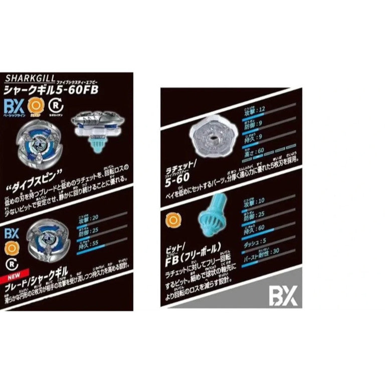 Beyblade X CX-11 Emperor Might Deck Set (W/ Ban Kee Sticker)